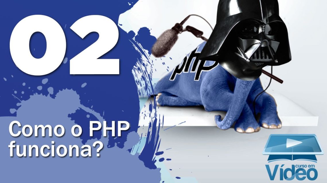 Como funciona o PHP – Curso PHP Iniciante #02